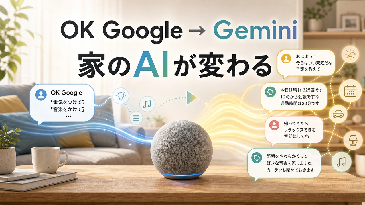 「OK Google」がGeminiに？新Google Homeで変わること の内容を示すサムネイル