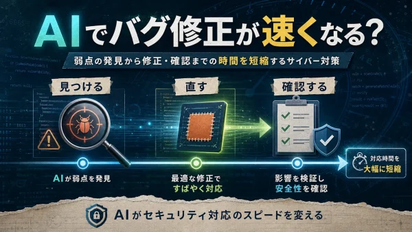 AIがバグを見つけて直す？サイバー対策が急に変わってきた の内容を示すサムネイル